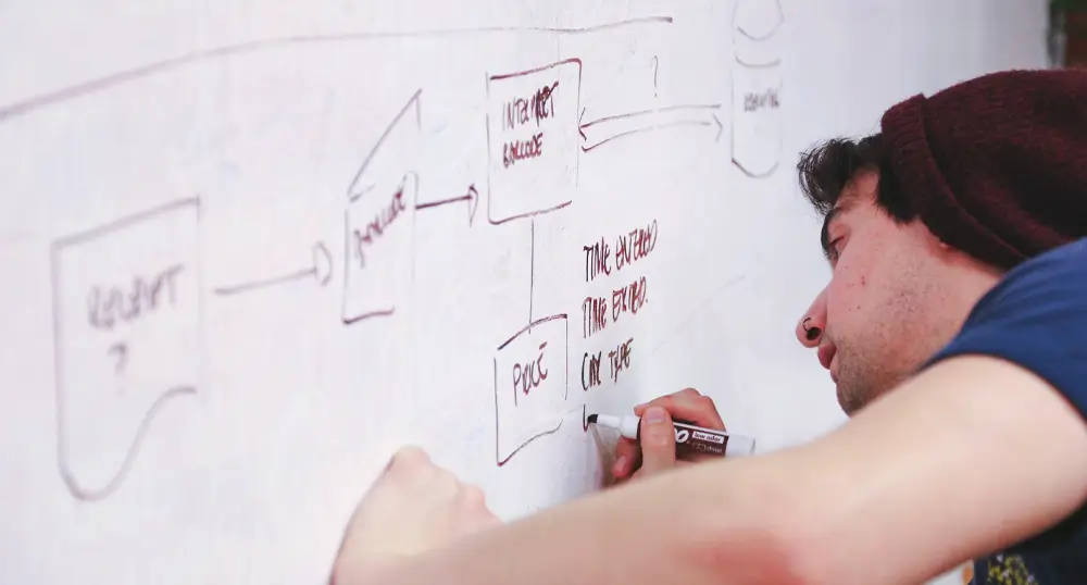 Customer-centric-solution
